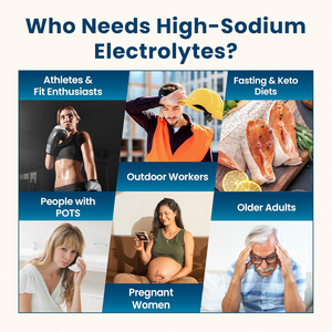 ผงเครื่องดื่มอิเล็กโทรไลต์สำเร็จรูป OEM ODM แบรนด์ส่วนตัว สำหรับดื่มทุกวัน 6 ชนิดอิเล็กโทรไลต์สำคัญ ช่วยฟื้นฟูพลังงาน - Product Image 6