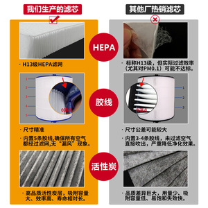 ฟิลเตอร์เครื่องฟอกอากาศสตาร์รี่สกายสำหรับไดสัน TP06 HP06 PH02 PH04 TP09 HP09 HEPA พร้อมผ้าคาร์บอน - Product Image 3