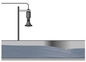 โรงงานผลิต ราคาโดนใจ รับประกันคุณภาพ เครื่องวัดระดับเรดาร์ VEGAPULS WL 61 - Product Image 4