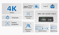 Caméra PTZ 4K 25X de qualité professionnelle, USB, PoE, 3G-SDI, avec suivi automatique IA et mise au point, contrôle IP à distance pour diffusion en direct et églises