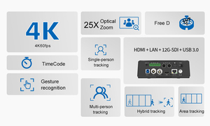 4K 25X Broadcast-PTZ-Kamera USB POE 3G-SDI, KI-gestützte Auto-Tracking-Fokussierung IP-Fernsteuerung für Live-Streaming Kirche - Product Image 2
