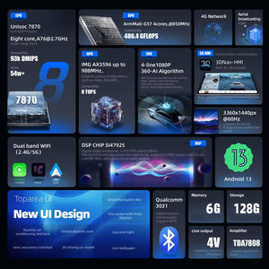 6 + 128GB TS20 7870 Android 13 đài phát thanh xe 2K màn hình hỗ trợ 360 máy ảnh Carplay 4G DSP khuếch đại âm thanh GPS Stereo Video DVD Player - Product Image 2