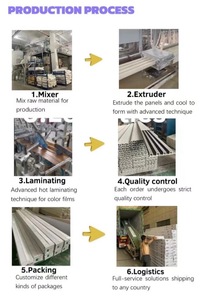 Vente en gros de feuilles de marbre polygranite Fabricant de panneaux muraux décoratifs Idoor WPC - Product Image 5