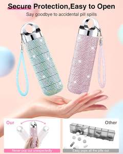 Boîte à pilules en aluminium de 7 jours avec logo personnalisé Organisateur de médicaments hebdomadaire durable pour l'organisation de stockage à domicile pour les pharmacies et les hôpitaux - Product Image 5