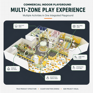 Nuovo Modello Personalizzato di Parco Giochi per Bambini a Tema Nordico, Centro Giochi Commerciale per Scuole con Soluzioni Personalizzate - Product Image 3