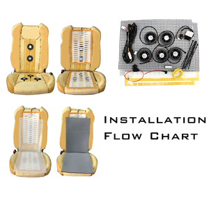 कार गरम और सीट वेंटिलेशन - Product Image 3