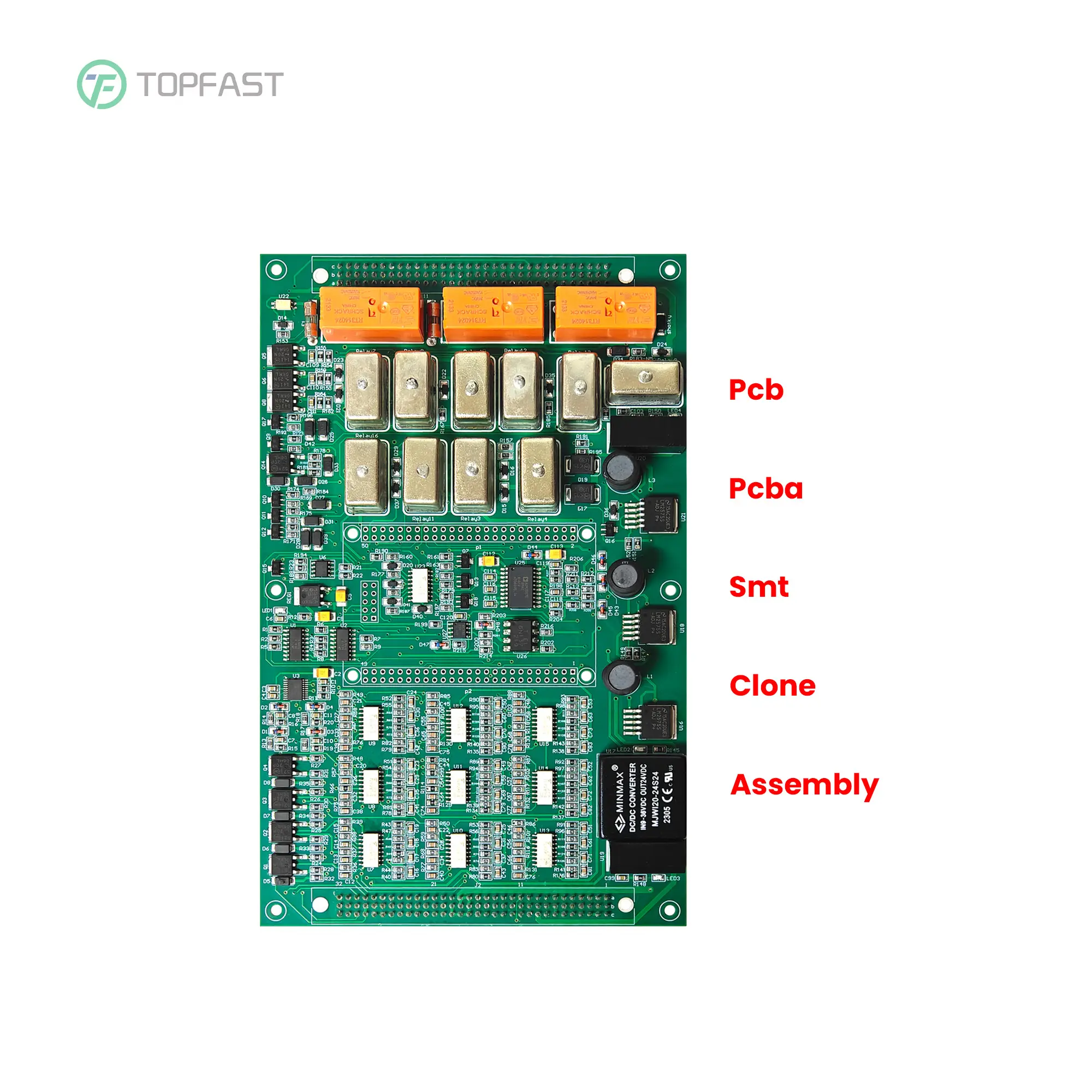 전문 원 스톱 PCB 회로 기판 메이커 턴키 맞춤형 산업 제어 HDI PCBA PCB 보드 제조업체