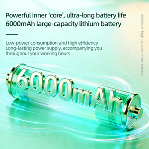 Mini Ventilador Plegable Portátil con Altavoz, Ventilador de Enfriamiento para el Hogar, Oficina, Escritorio, Mesa, Uso en Exteriores, 6000 mAh, Ventilador de Mano Portátil de Larga Duración - Product Image 5