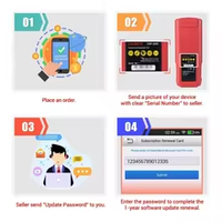 Codice di Aggiornamento Software Annuale LAUNCH Renewal Card per Scanner Diagnostico Auto e Camion CRP919E CRP919X BT X431 PRO ELITE CRP919 EV