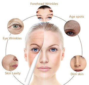 Антивозрастная Сыворотка для лица с 20% витамином С + Е, увлажняющая Гиалуроновая кислота - Product Image 4