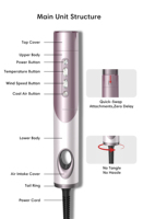 Brosse sèche-cheveux infrarouge 7 en 1 améliorée, double tension, multi-styler professionnel pour boucler, volumiser et lisser