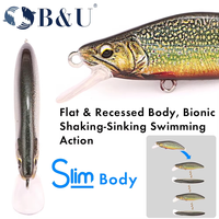B&U JT37 45mm/50mm/68mm 2.9g/5.2g/9.1g Leurre dur coulant pleine colonne d'eau, imprimé en 3D, effet peau bio, minnow mince, eau salée/eau douce