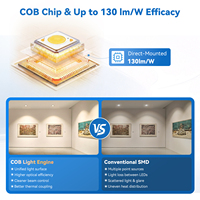 Foco LED Empotrable de Techo COB Regulable de 8W 5CCT, Negro, de 2, 3 y 4 Pulgadas, Directo de Fábrica, RA95