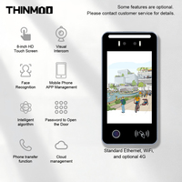 Terminal de Control de Acceso Thinmoo Robusto con Reconocimiento de Huellas Dactilares Android en Red para Control de Acceso en Dormitorios Universitarios