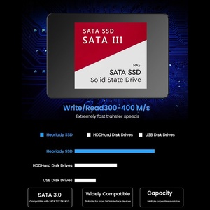 2.5 \ "SATA3.0 2TB Unidade de Estado Sólido Transmissão de Alta Velocidade Universal para Laptops Desktops Nova Condição Comércio Transfronteiriço - Product Image 1