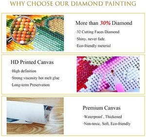<span class=keywords><strong>Peinture</strong></span> diamantée <span class=keywords><strong>ronde</strong></span> complète LS Pop Art <span class=keywords><strong>sur</strong></span> <span class=keywords><strong>toile</strong></span>, 2 femmes corpulentes <span class=keywords><strong>sur</strong></span> la plage, portrait de femme, <span class=keywords><strong>peinture</strong></span> diamantée à points - Product Image 5