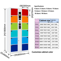 Système de casier intelligent Youbai Armoires de rangement intelligentes avec serrure électronique à code QR pour appartement et supermarché