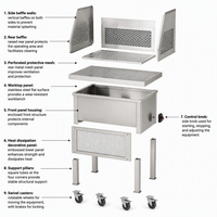 Table de travail portable avec aspiration latérale pour soudeur, banc de ponçage en acier inoxydable, machine de nettoyage d'air pour atelier