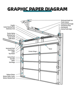 Puerta de garaje residencial Seccional de vidrio con espejo sin marco de aluminio negro automático a prueba de agua con puerta de garaje con motor - Product Image 3