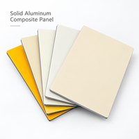 Panneau composite en aluminium (ACP/ACM) blanc massif enduit de PE, léger et facile à installer pour la décoration de devantures de magasins