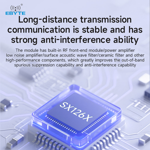 โมดูลไร้สาย Ebyte ODM E22P LoRa Spread Spectrum RF ความถี่ 433/868/915MHz กำลังส่ง 30dBm ระยะ 12 กม. ชิป SX1262 พร้อม PA+LNA+SWA ชุดทดสอบและพัฒนาโมดูล - Product Image 4