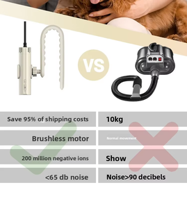 Sèche-cheveux pour animaux de compagnie, souffleur d'eau pour toilettage canin, à suspendre au cou, mains libres, avec support de bureau - Product Image 6