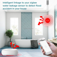 SLS Mini Zigbee barre de bouton de panique d'urgence SOS interrupteur batterie Android App télécommande pour enfants âgés application à domicile