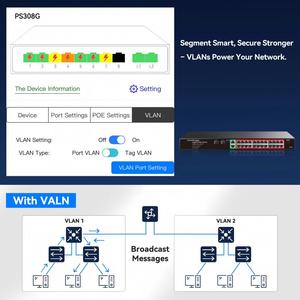 <span class=keywords><strong>Switch</strong></span> <span class=keywords><strong>PoE</strong></span> per Gestione Cloud, 24 Porte <span class=keywords><strong>Gigabit</strong></span> 1000Mbps <span class=keywords><strong>PoE</strong></span> + 2 Porte Uplink <span class=keywords><strong>Gigabit</strong></span> + 2 Porte SFP, per Telecamere Hikvision - Product Image 5