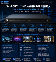 Switch AV sobre IP Gigabit de 24 puertos PoE con 4 puertos de enlace ascendente Ethernet 10G para redes AV profesionales, Switch AVoIP para NDI, SDVOC, Dante, AES67