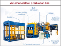 Machine automatique de fabrication de blocs de béton Donyue QT 4-15, machine à briques creuses en Afrique