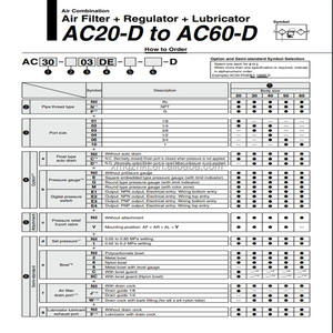 Filtro de aire de combinación de aire de la serie SMC, regulador, lubricador, producto relacionado con el lubricador, de la serie SMC 1 - Product Image 6