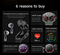 Jam Tangan Pintar Android TFT IP68 2-in-1 Pria Wanita D11 Baru 2025 Headset Nirkabel Earbud Ganda Panggilan Monitor Kesehatan Olahraga Musik TWS
