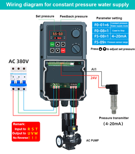 220V 380V IP66 VFD ổ đĩa 2.2kw 4Kw 5.5KW 7.5KW 11Kw 15KW AC ổ đĩa động cơ 1pha 3pha biến tần (VFD) cho máy bơm - Product Image 3