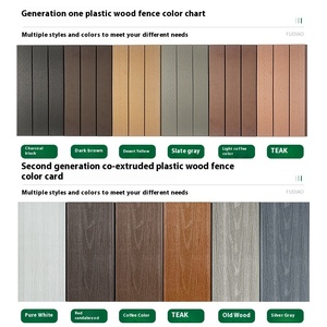 Hiện Đại Không Thấm Nước Sân Vườn Nhỏ Gỗ Hàng Rào Chống Ăn Mòn Hộ Lan tôn Sóng Bảng Điều Chỉnh Với Mịn Nhựa Gỗ Tường Ngoài Trời Sân - Product Image 3