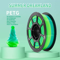 Filament d'imprimante 3D PETG-11 Hongzhiqinglian de haute qualité, 1,75 mm, dégradé bicolore, température d'impression 240°C/210°C, service de découpe