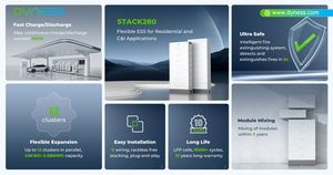 Baterai LiFePO4 Stack280 60kWh 100kWh 51.2V 280Ah IP20 Siklus Panjang untuk Sistem Energi Surya Hibrida Dyness Solar - Product Image 4