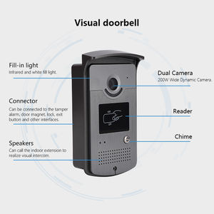 Vente flash : Interphone vidéo filaire avec écran tactile de 7 pouces, 1080p, interphone vidéo avec caméra AHD pour villa et maison - Product Image 1