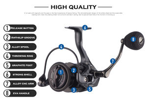 9 + 1BB Metal 25kg sürükle tuzlu su Metal renkli balıkçılık tekerlek gökkuşağı iplik balıkçılık Reel - Product Image 3