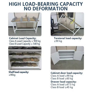 Banc de <span class=keywords><strong>laboratoire</strong></span> personnalisé, table de <span class=keywords><strong>laboratoire</strong></span> scientifique pour usage universitaire - Product Image 6