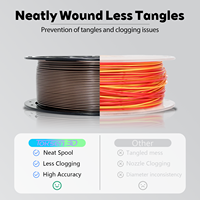 Filament PLA Luminescent 1,75 mm Effet Soie Arc-en-ciel Haute Vitesse, Couleurs Visibles de Jour pour Impression 3D