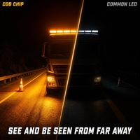 Barra de Luces LED COB para Auto YD, 12V, 7 Colores, 16 Patrones de Destello, Luz Estroboscópica de Advertencia, Barra de Luces de Emergencia para Camión
