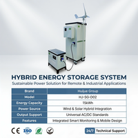 Armoire de stockage d'énergie extérieure HJ 15 kWh avec station de base 5G intégrée, système d'alimentation solaire et batterie au lithium