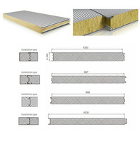 Isolation ignifuge en laine de roche Panneaux de mur/toit sandwich isolés (panneaux pu/ Pir/Rockwool) pour matériaux de construction d'entrepôt