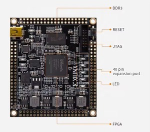 ALINX AC616B Xilinx Spartan-6 XC6SLX16 บอร์ดพัฒนา FPGA พร้อมชุดประเมินผลแบบฝังตัว DDR3 ในตัว - Product Image 3