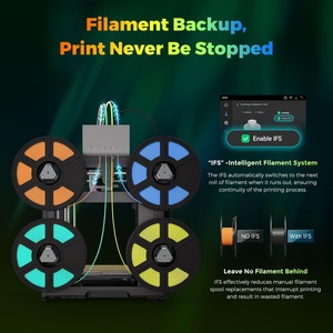 Impresora 3D Multifilamento FLASHFORGE AD5X, Velocidad de 600 mm/s, Impresión con un Clic, con Creaciones DIY IFS - Product Image 6