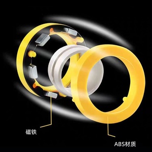 Daily Play Fidget Spinner Home Use Fidget <b>Ring</b> Toy Adults <b>Stress</b> Relief Toy for Home Office Daily Relaxation Use - Product Image 5