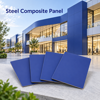 Panneau composite en acier 4x8 pieds, finition brillante bleue, pour la décoration intérieure commerciale