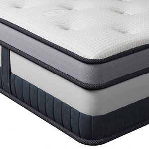 Colchón Antiescaras Plegable de Alta Calidad con Ondas de Aire y Función de Masaje para Pacientes en Dormitorio - Buen Precio - Product Image 2