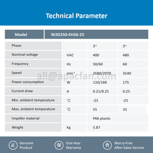 Inversor Eléctrico Axial Siemens para Motor de Husillo, para W2D250-EH26-25 W2D250-ED26-12, 300 mm, 400 VCA, 2680 RPM, 110 W, 0.21 A - Product Image 3