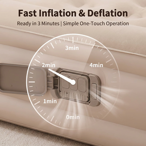 <span class=keywords><strong>Matelas</strong></span> Gonflable Robuste à Gonflage Rapide avec Pompe <span class=keywords><strong>Électrique</strong></span> Intégrée Rechargeable <span class=keywords><strong>pour</strong></span> la Maison, le Camping, la Randonnée et les Voyages - Product Image 3